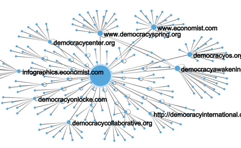 Demokratie Web